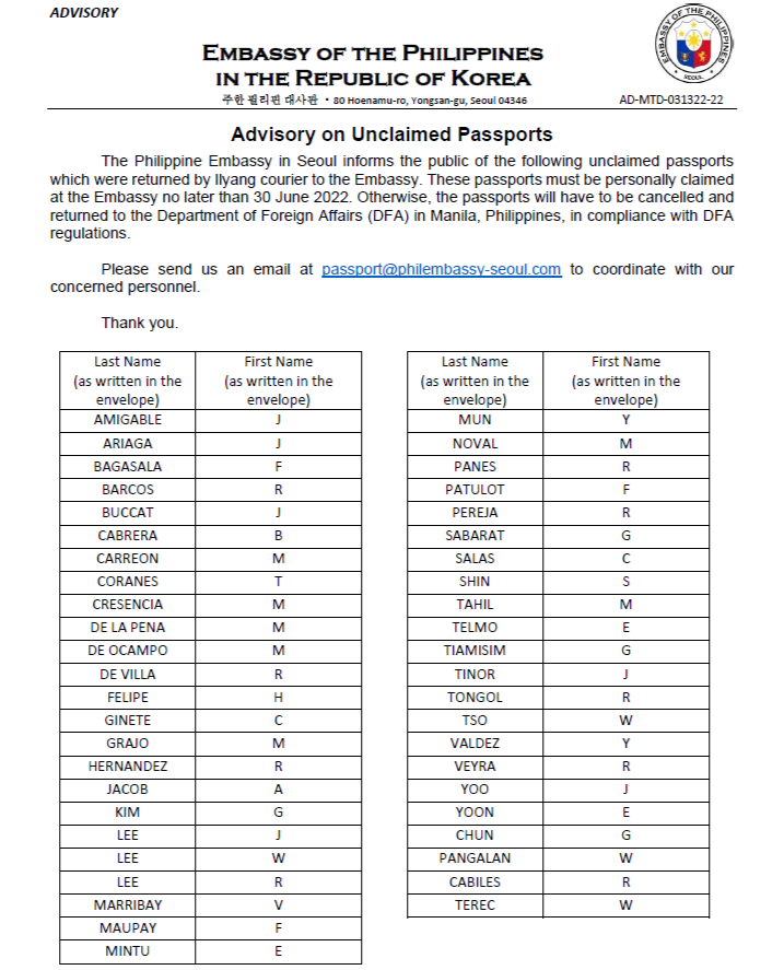 AdvNo22 Unclaimed passports